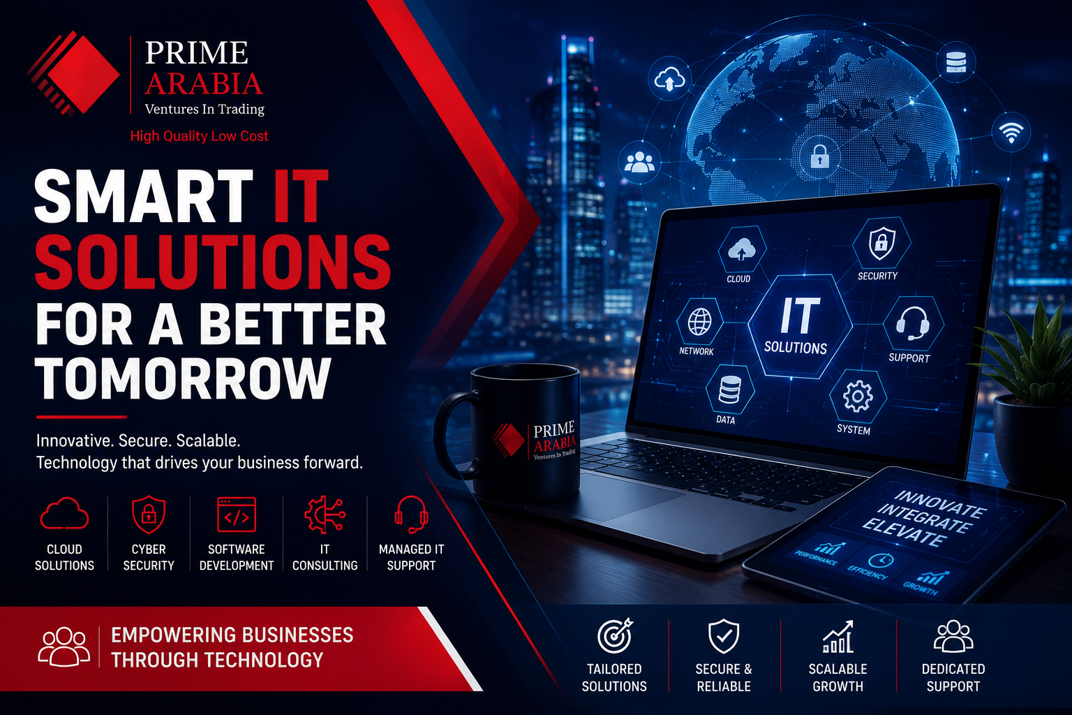 IT Services and Workforce Solutions by Prime Arabia in Saudi Arabia