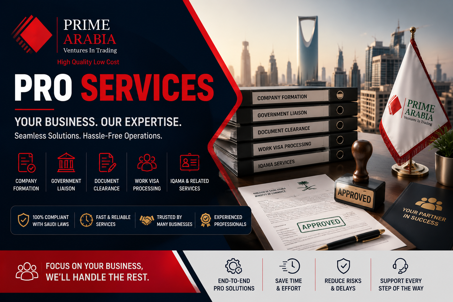 Prime Arabia PRO Services in Saudi Arabia