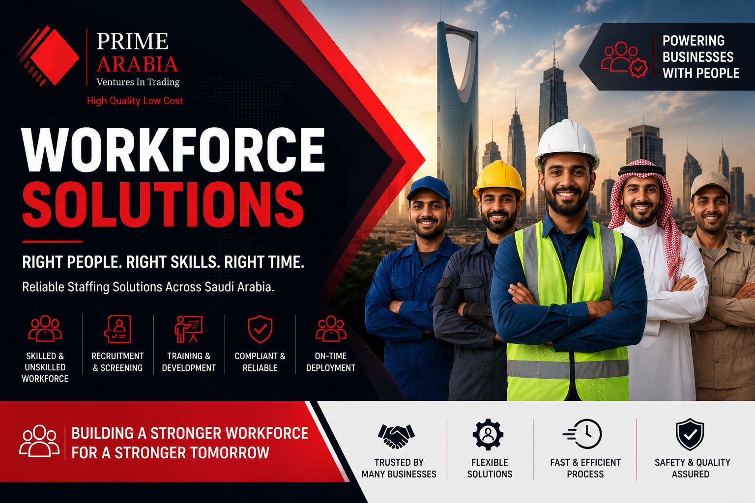 Workforce solutions in Saudi Arabia providing skilled, semi-skilled, and professional manpower services for businesses across multiple industries.