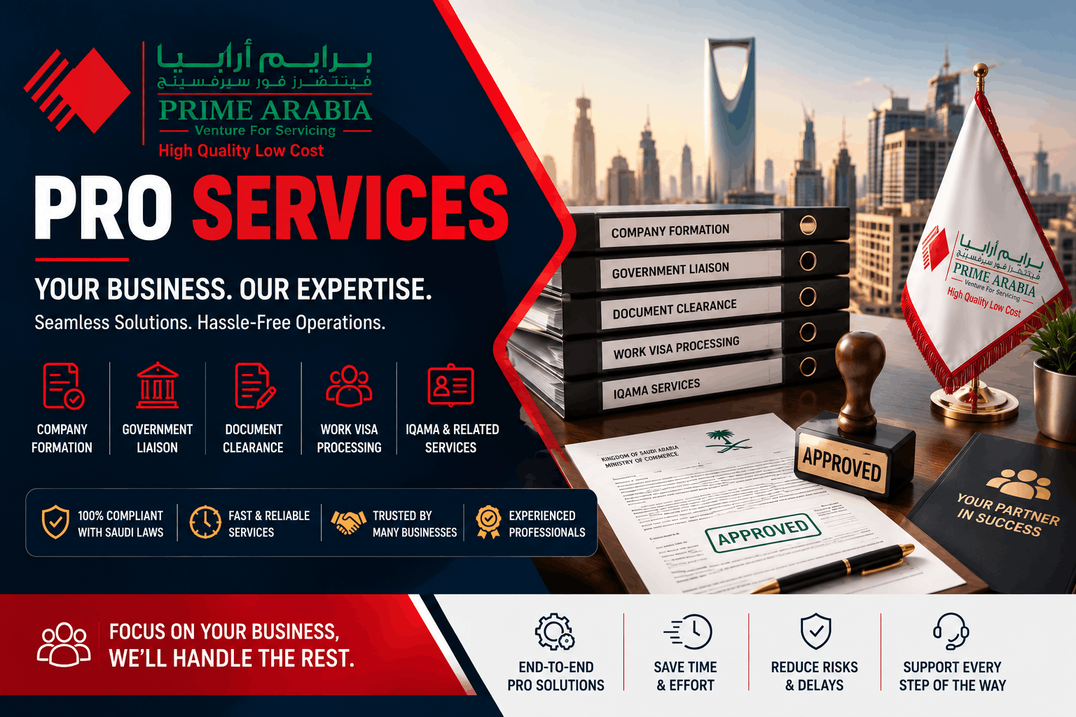 Prime Arabia PRO Services in Saudi Arabia